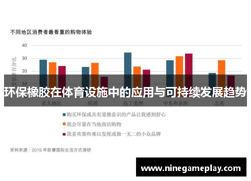 环保橡胶在体育设施中的应用与可持续发展趋势